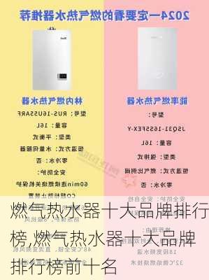 燃气热水器十大品牌排行榜,燃气热水器十大品牌排行榜前十名