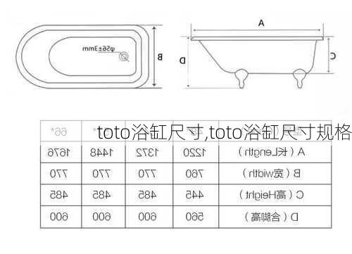 toto浴缸尺寸,toto浴缸尺寸规格