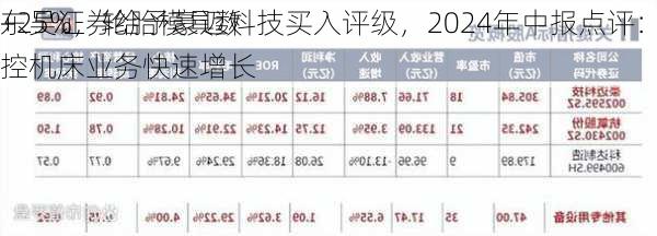 东吴证券给予豪迈科技买入评级，2024年中报点评：Q2营收同
+25%，轮胎模具数控机床业务快速增长