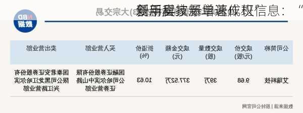 
创新层
爱用科技新增著作权信息：“
新手卖家爆单速成班”