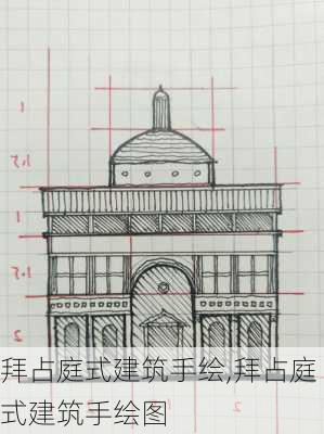 拜占庭式建筑手绘,拜占庭式建筑手绘图