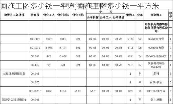 画施工图多少钱一平方,画施工图多少钱一平方米