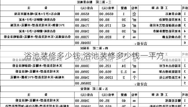 浴池装修多少钱,浴池装修多少钱一平方