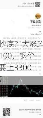 抄底？大涨超100，钢价要上3300？