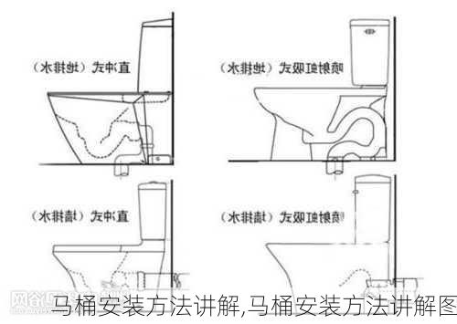 马桶安装方法讲解,马桶安装方法讲解图