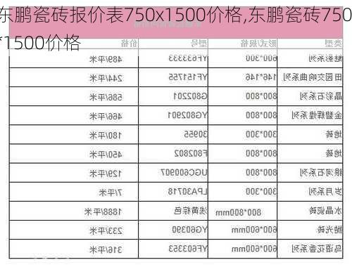 东鹏瓷砖报价表750x1500价格,东鹏瓷砖750*1500价格