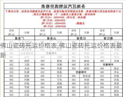 佛山瓷砖托运价格表,佛山瓷砖托运价格表最新