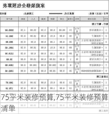 75平米装修预算,75平米装修预算清单