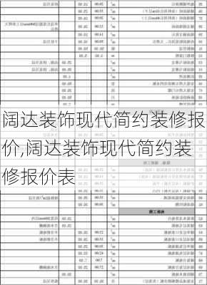 阔达装饰现代简约装修报价,阔达装饰现代简约装修报价表