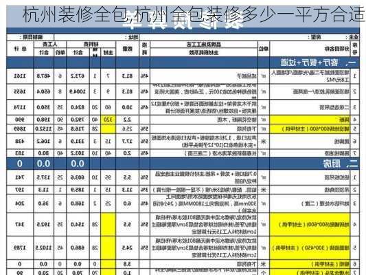 杭州装修全包,杭州全包装修多少一平方合适