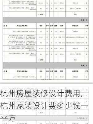 杭州房屋装修设计费用,杭州家装设计费多少钱一平方