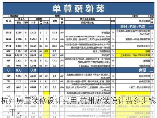 杭州房屋装修设计费用,杭州家装设计费多少钱一平方