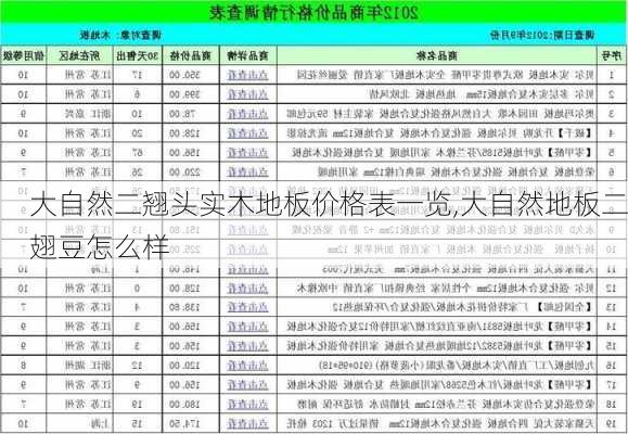 大自然二翘头实木地板价格表一览,大自然地板二翅豆怎么样