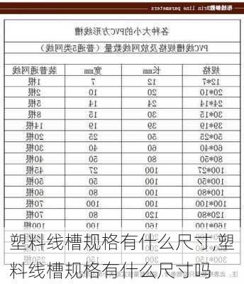 塑料线槽规格有什么尺寸,塑料线槽规格有什么尺寸吗