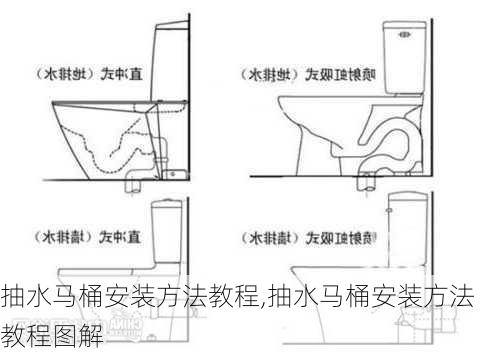 抽水马桶安装方法教程,抽水马桶安装方法教程图解