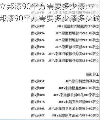 立邦漆90平方需要多少漆,立邦漆90平方需要多少漆多少钱