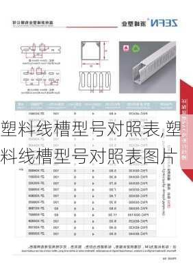 塑料线槽型号对照表,塑料线槽型号对照表图片