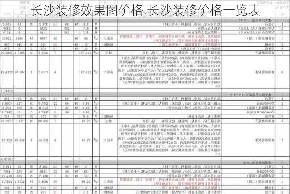 长沙装修效果图价格,长沙装修价格一览表