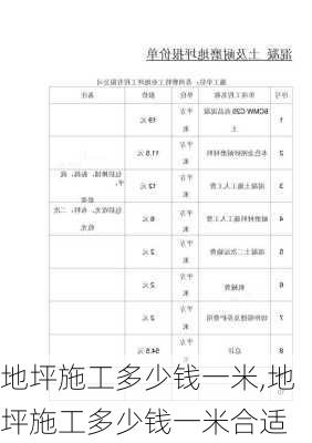 地坪施工多少钱一米,地坪施工多少钱一米合适