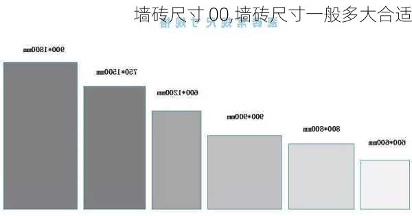 墙砖尺寸 00,墙砖尺寸一般多大合适