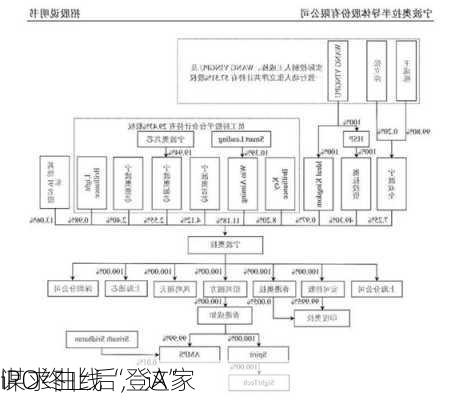 IPO终止后，这家
谋求曲线“登A”