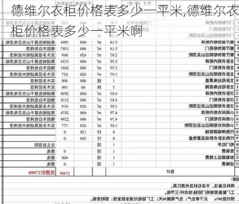 德维尔衣柜价格表多少一平米,德维尔衣柜价格表多少一平米啊