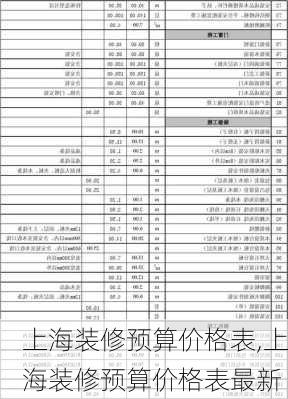 上海装修预算价格表,上海装修预算价格表最新