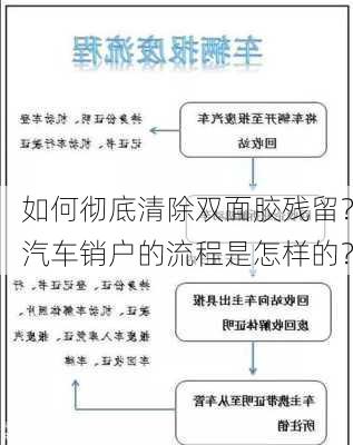 如何彻底清除双面胶残留？汽车销户的流程是怎样的？