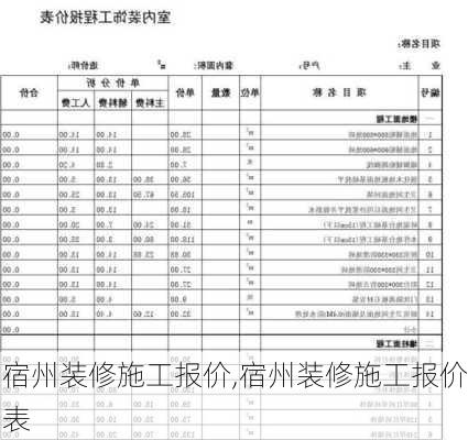 宿州装修施工报价,宿州装修施工报价表