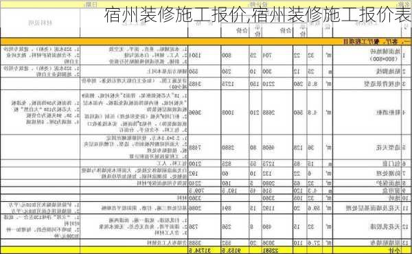 宿州装修施工报价,宿州装修施工报价表