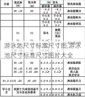 游泳池尺寸标准尺寸图,游泳池尺寸标准尺寸图片大全