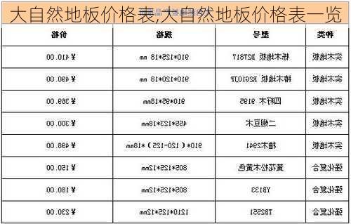 大自然地板价格表,大自然地板价格表一览