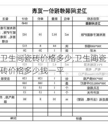 卫生间瓷砖价格多少,卫生间瓷砖价格多少钱一平