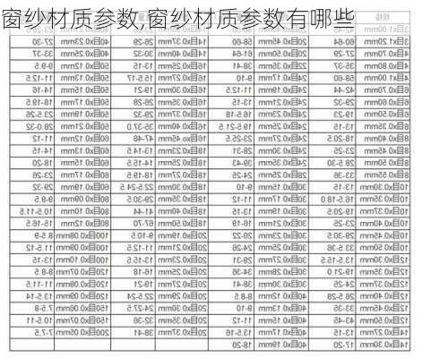 窗纱材质参数,窗纱材质参数有哪些