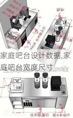 家庭吧台设计数据,家庭吧台宽度尺寸