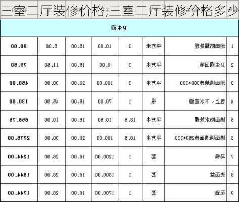 三室二厅装修价格,三室二厅装修价格多少