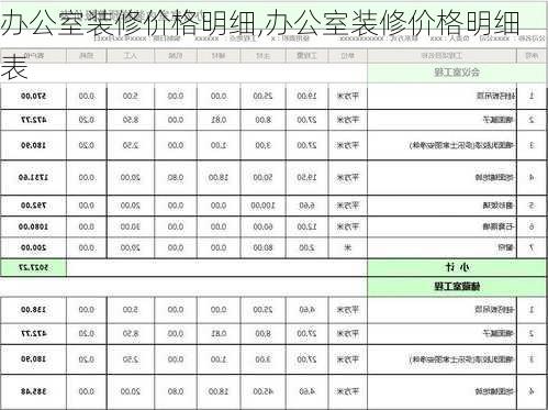 办公室装修价格明细,办公室装修价格明细表