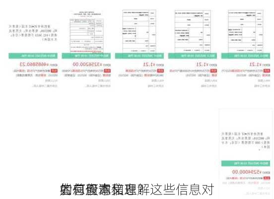 如何查询和理解
的总股本信息？这些信息对
者有何意义？