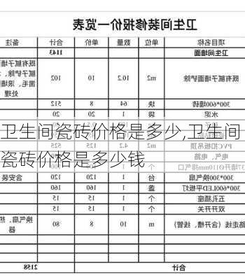 卫生间瓷砖价格是多少,卫生间瓷砖价格是多少钱