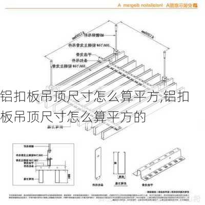 铝扣板吊顶尺寸怎么算平方,铝扣板吊顶尺寸怎么算平方的