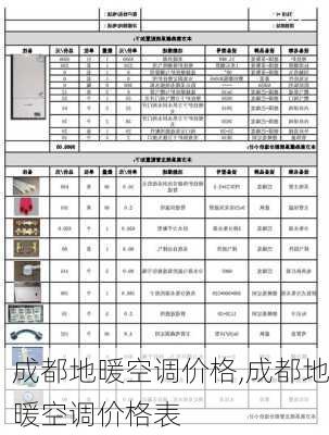 成都地暖空调价格,成都地暖空调价格表