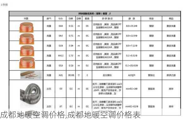 成都地暖空调价格,成都地暖空调价格表