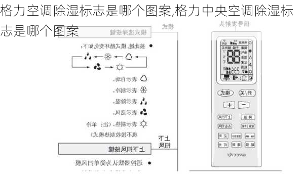 格力空调除湿标志是哪个图案,格力中央空调除湿标志是哪个图案