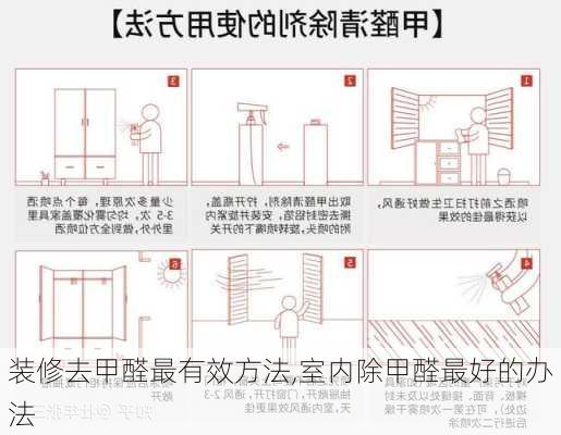 装修去甲醛最有效方法,室内除甲醛最好的办法