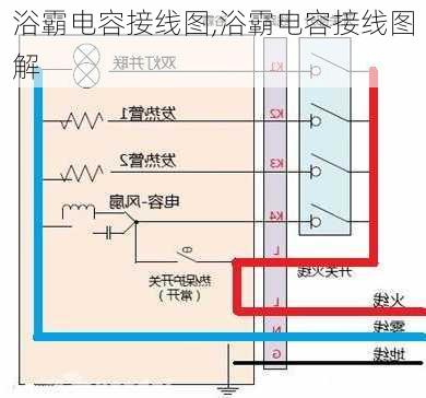 浴霸电容接线图,浴霸电容接线图解