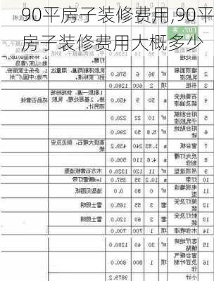 90平房子装修费用,90平房子装修费用大概多少