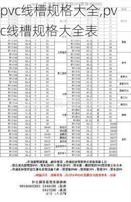 pvc线槽规格大全,pvc线槽规格大全表