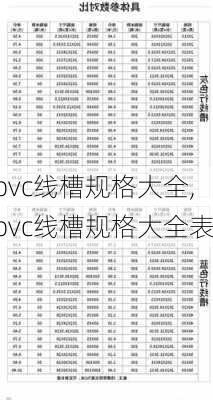 pvc线槽规格大全,pvc线槽规格大全表