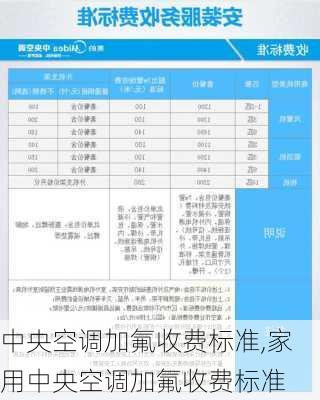 中央空调加氟收费标准,家用中央空调加氟收费标准