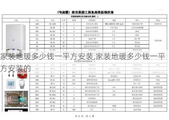 家装地暖多少钱一平方安装,家装地暖多少钱一平方安装的